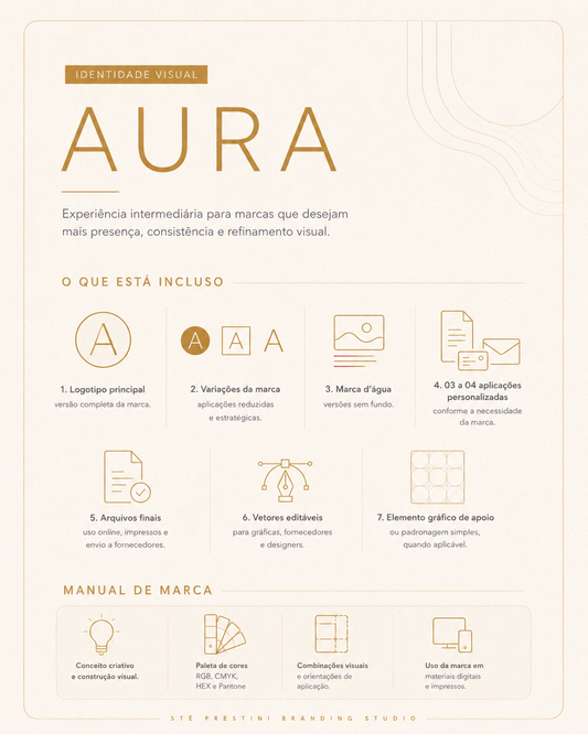 Aura
