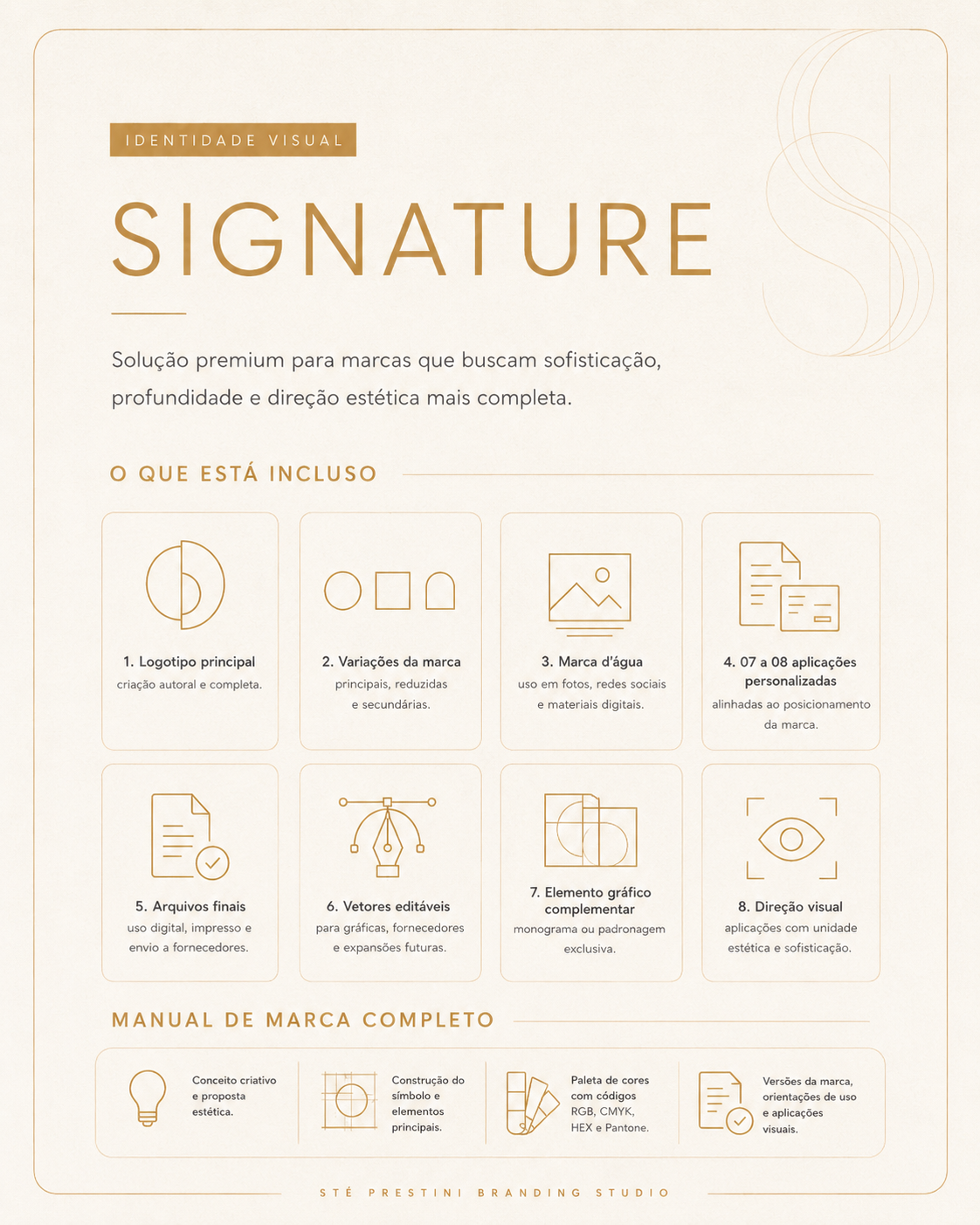 Signature